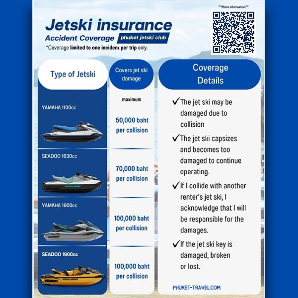 ทัวร์เจ็ทสกี ภูเก็ต